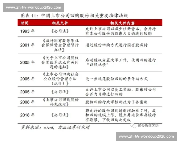 皇马未激活帕斯回购条款:战略等待背后的多重考量 皇马未激活帕斯回购条款:战略等待背后的多重考量
