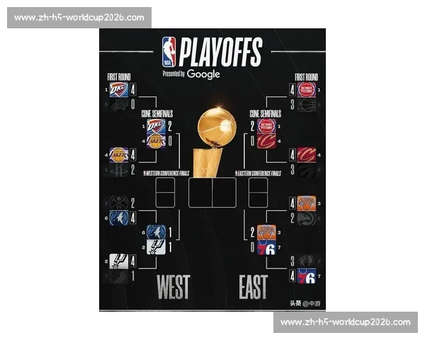 NBA季后赛冠军预测:专家分析与球迷投票结果_20260526125409 NBA季后赛冠军预测:专家分析与球迷投票结果_20260526125409